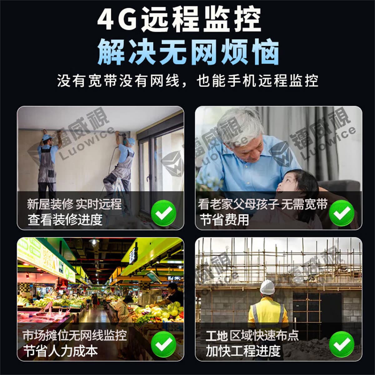 Камеры наблюдения Люовице