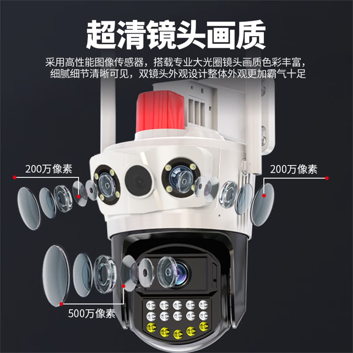 Камеры наблюдения Люовице