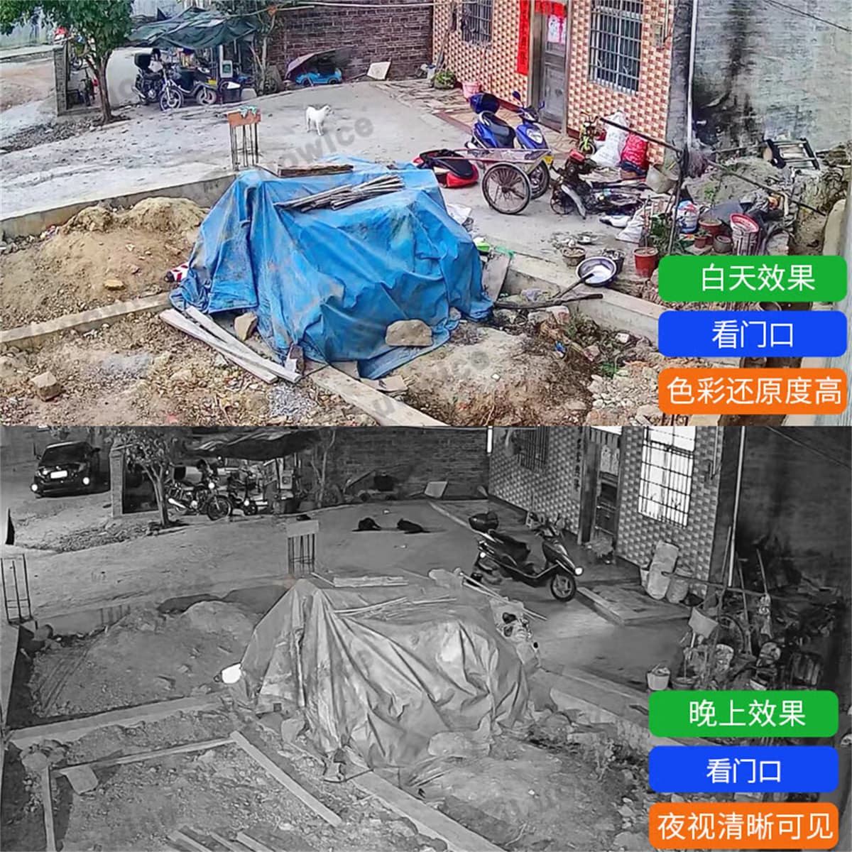 Камеры наблюдения Люовице