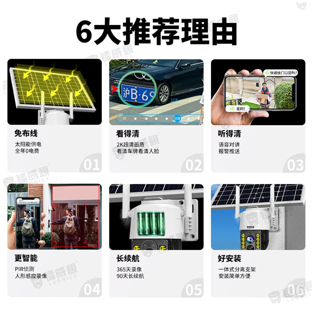 Камеры наблюдения Люовице