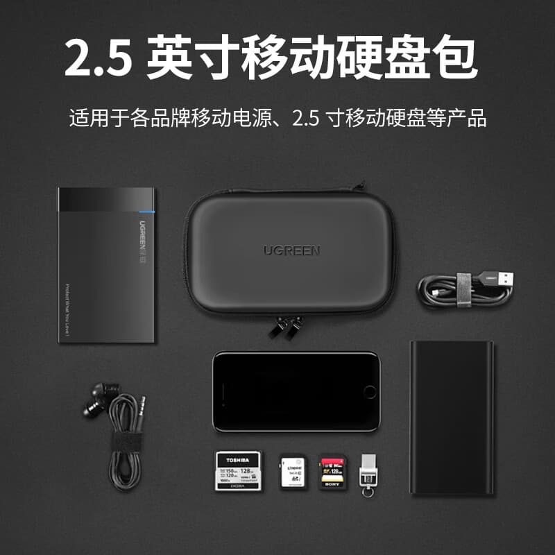 Органайзеры для цифрового хранения UGREEN