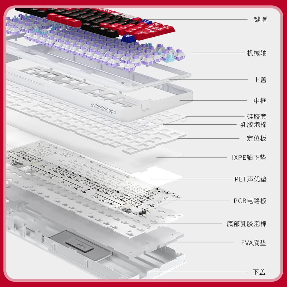 Дареу Клавиатуры