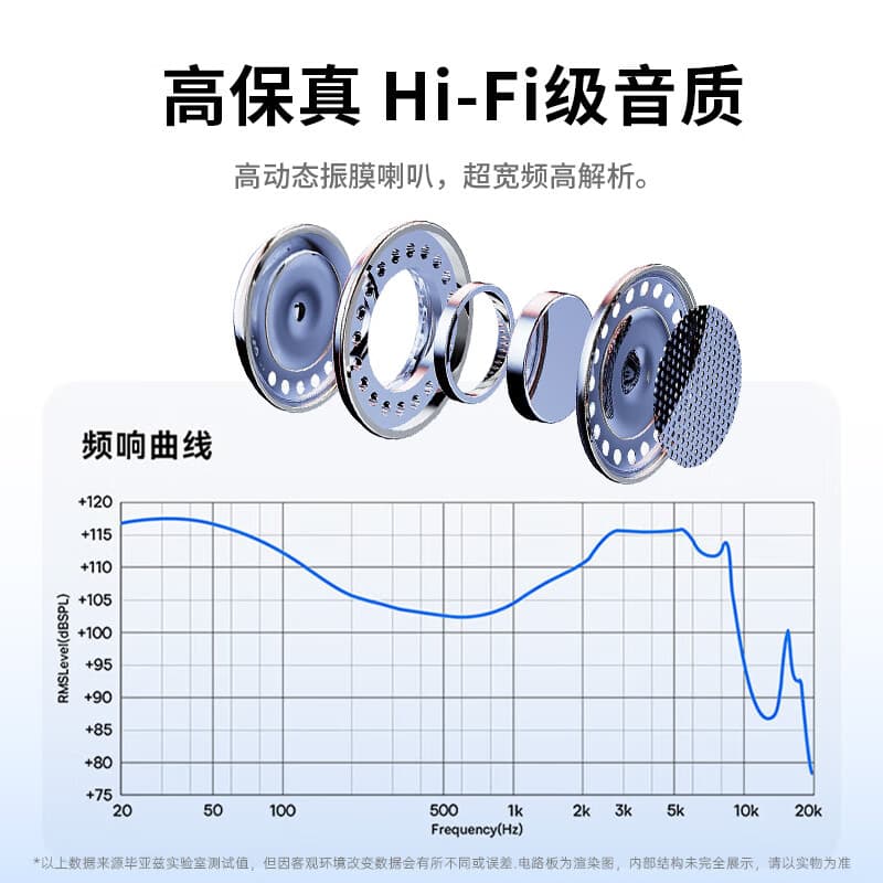 Беспроводные наушники BIAZE