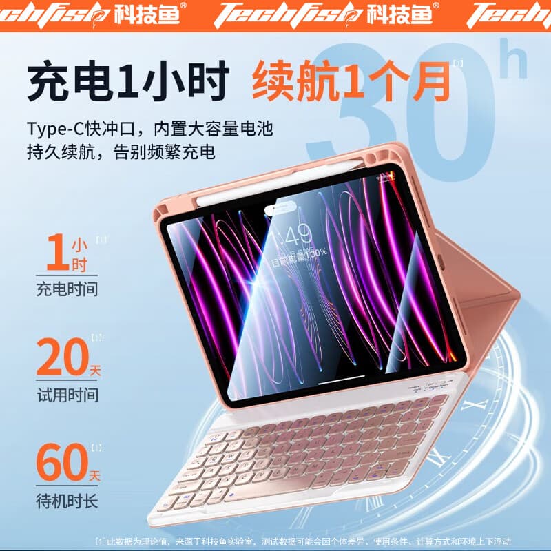 Набор клавиатуры и мыши KEJIYU