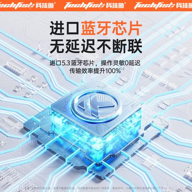 Набор клавиатуры и мыши KEJIYU