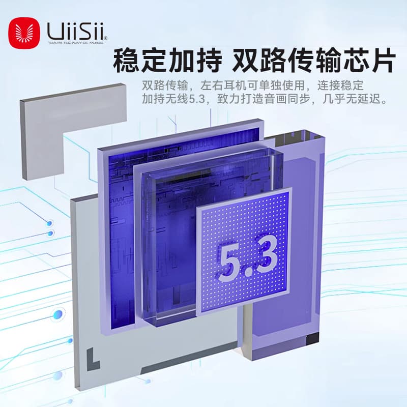 Беспроводные наушники UiiSii