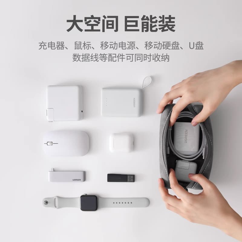Органайзеры для цифрового хранения UGREEN