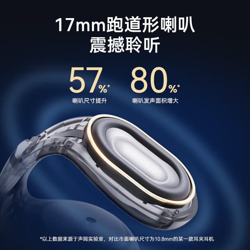 Беспроводные наушники SoundCore