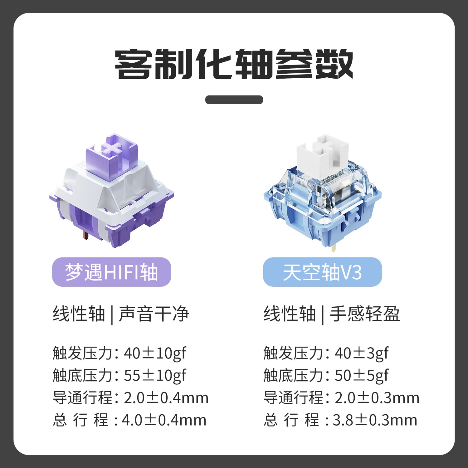 Дареу Клавиатуры