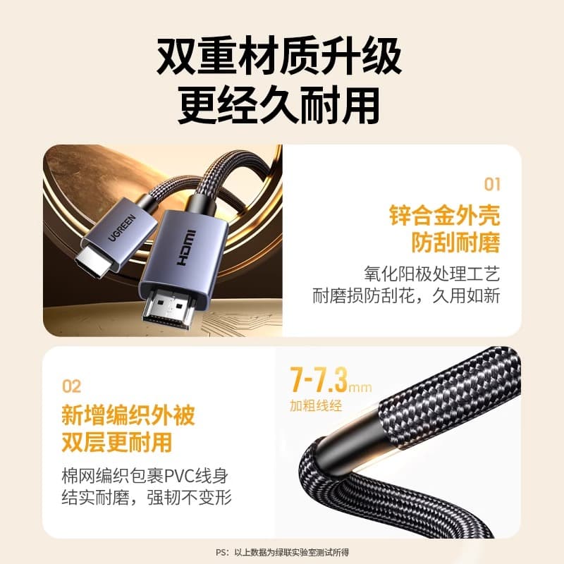 UGREEN Кабели