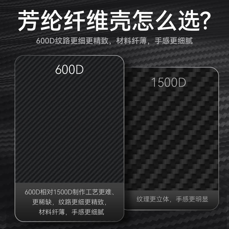 СИНИЕ чехлы для телефонов