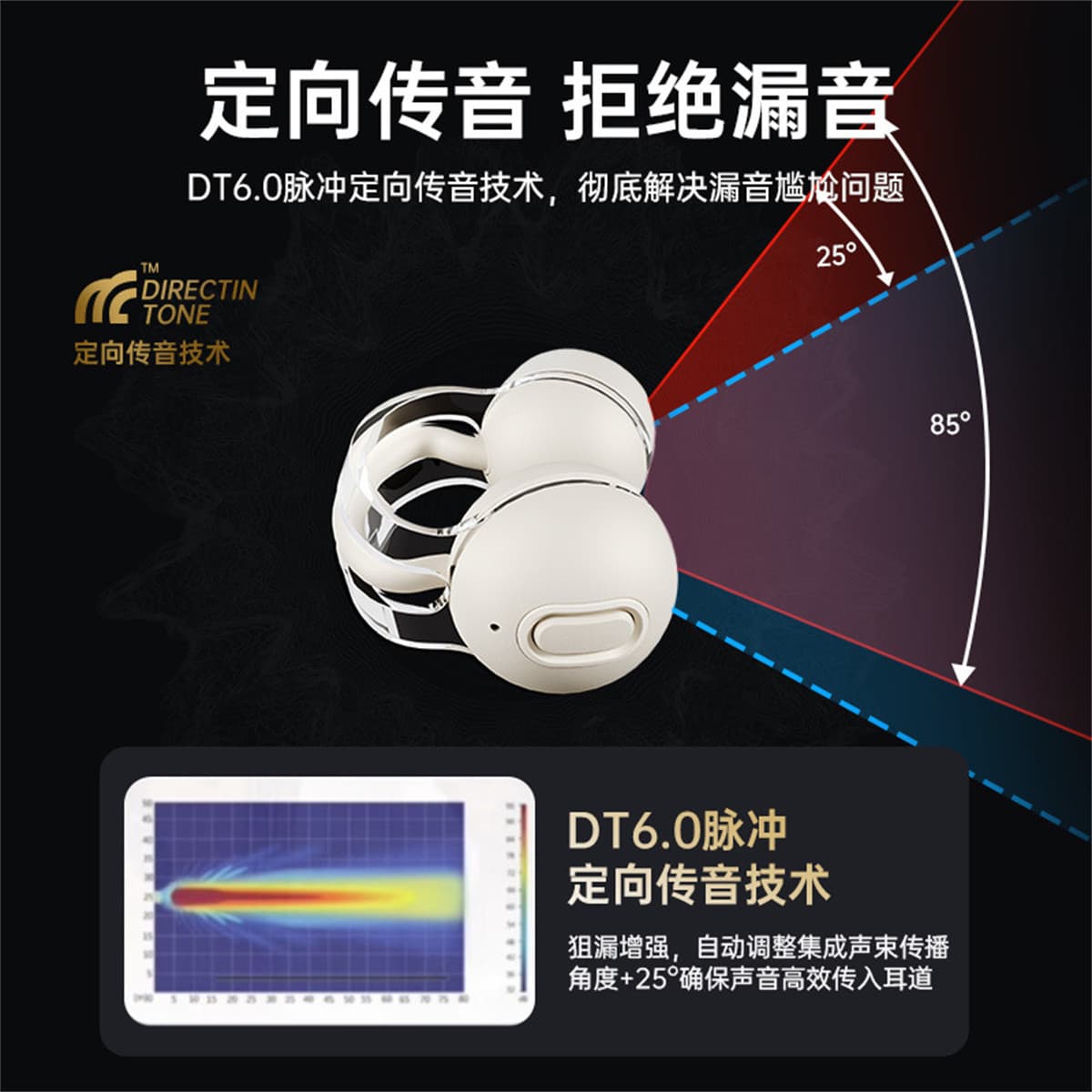 Беспроводные наушники YINUO