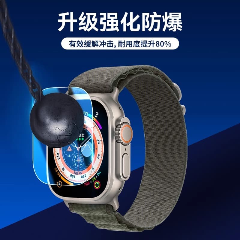 Аксессуары для умных часов MIFANNA