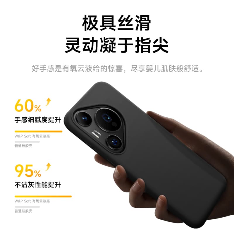 Чехлы для телефонов W&P