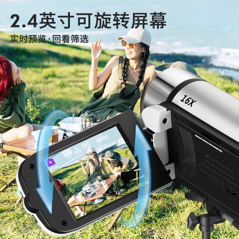 ЮАНЦСИИНГ Камеры