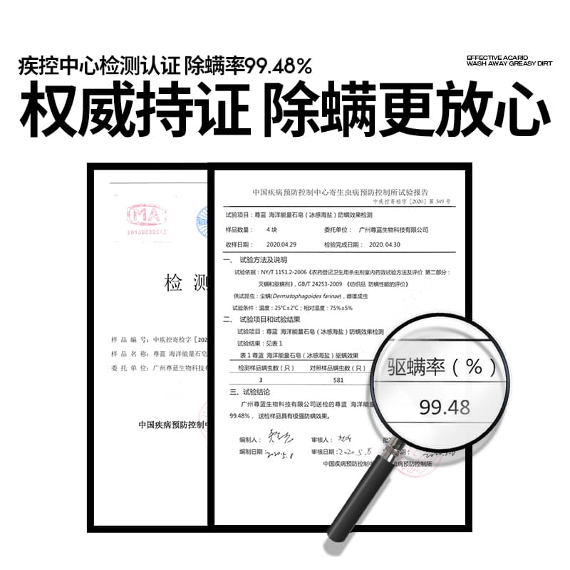 BLUE MAN Очищающие средства с энергией океана Успокаивающие Увлажняющие Восстанавливающие Удаление клещей