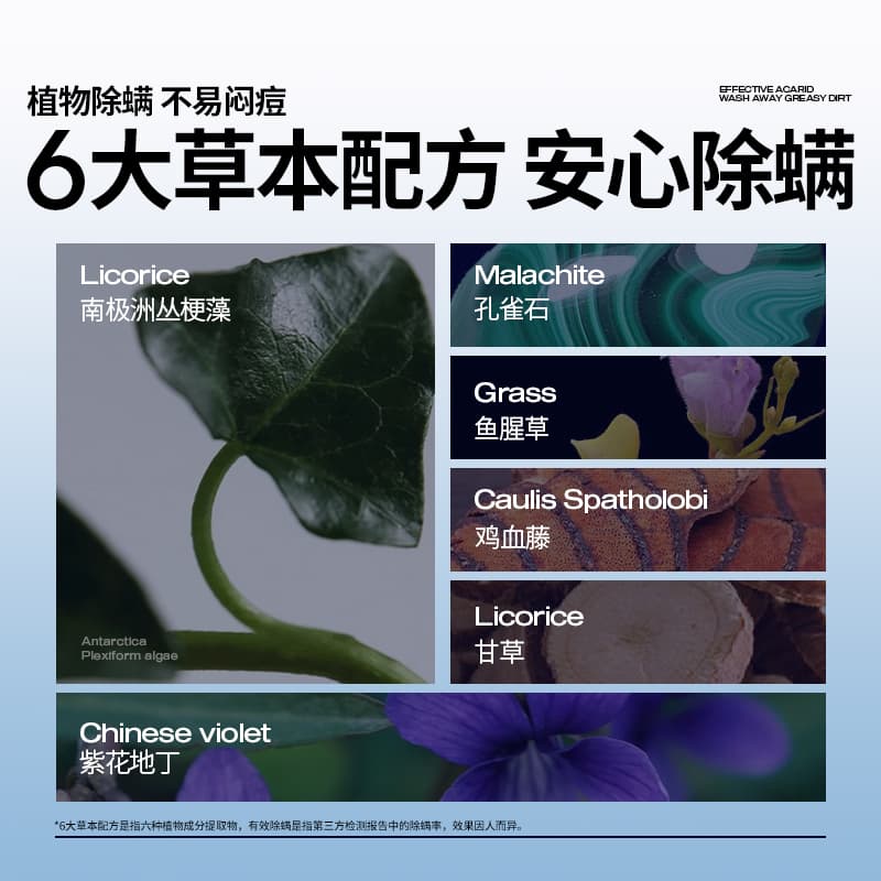 BLUE MAN Очищающие средства с энергией океана Успокаивающие Увлажняющие Восстанавливающие Удаление клещей