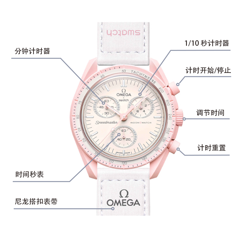 Биокерамика SWATCH X Omega MoonSWATCH Миссия на Венеру SO33P100