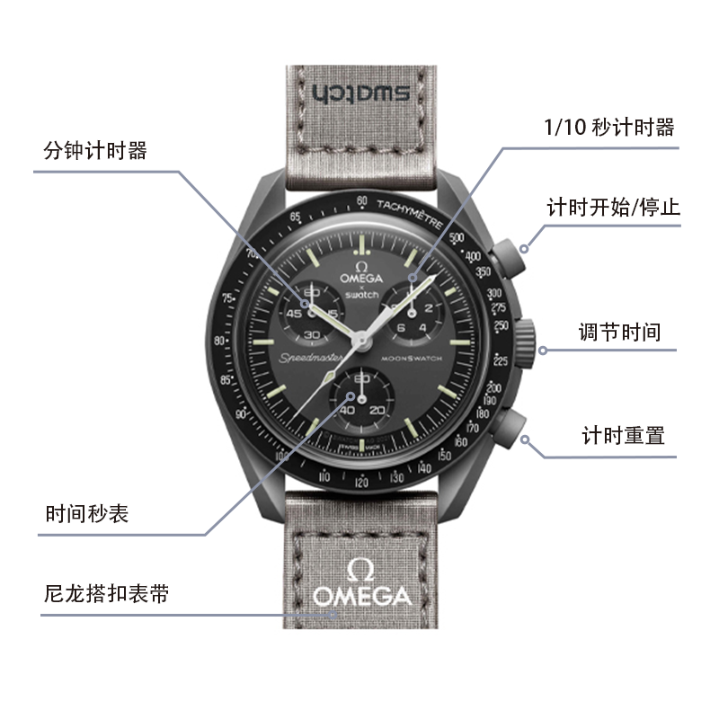 Мужские часы SWATCH, черные, 42 мм, SO33A100