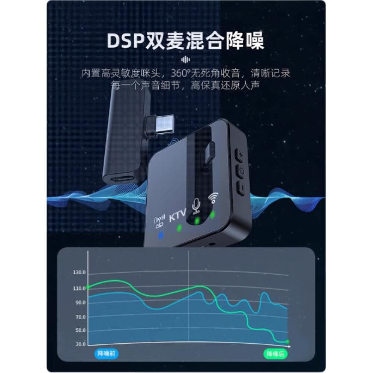 Беспроводной петличный микрофон MEIZU Lifeme ML30, радиотюнер