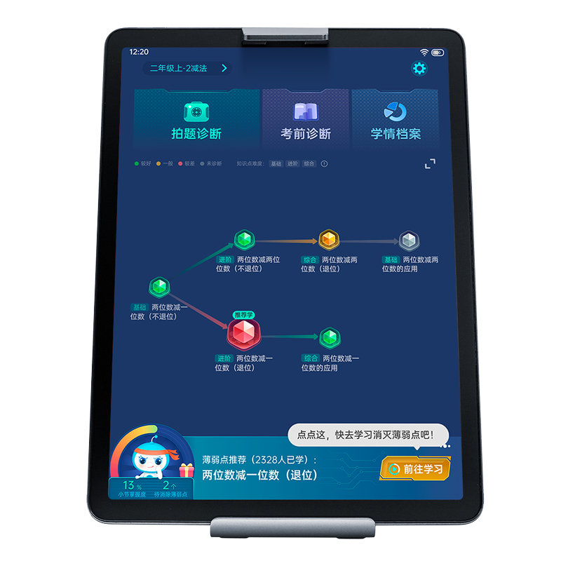 Таблетки для студентов Bbk