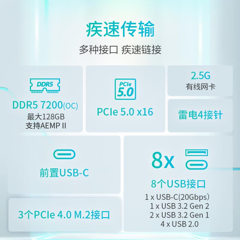 Материнские платы ASUS Z790 P/Z790 PWIFI с процессором DDR5 13900K/13700K
