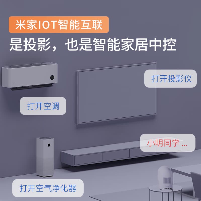 Сяо Мин Проекторы