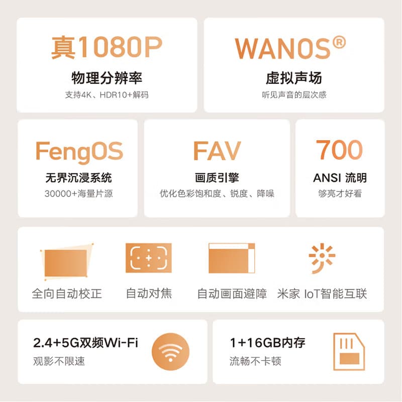 Сяо Мин Проекторы