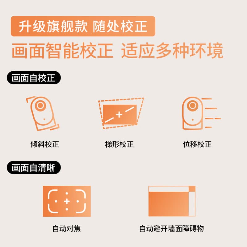 Сяо Мин Проекторы