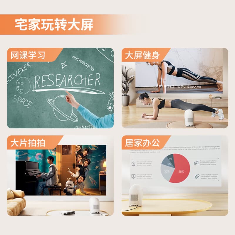 Сяо Мин Проекторы