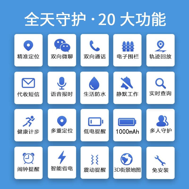 Трекеры движения DMDG