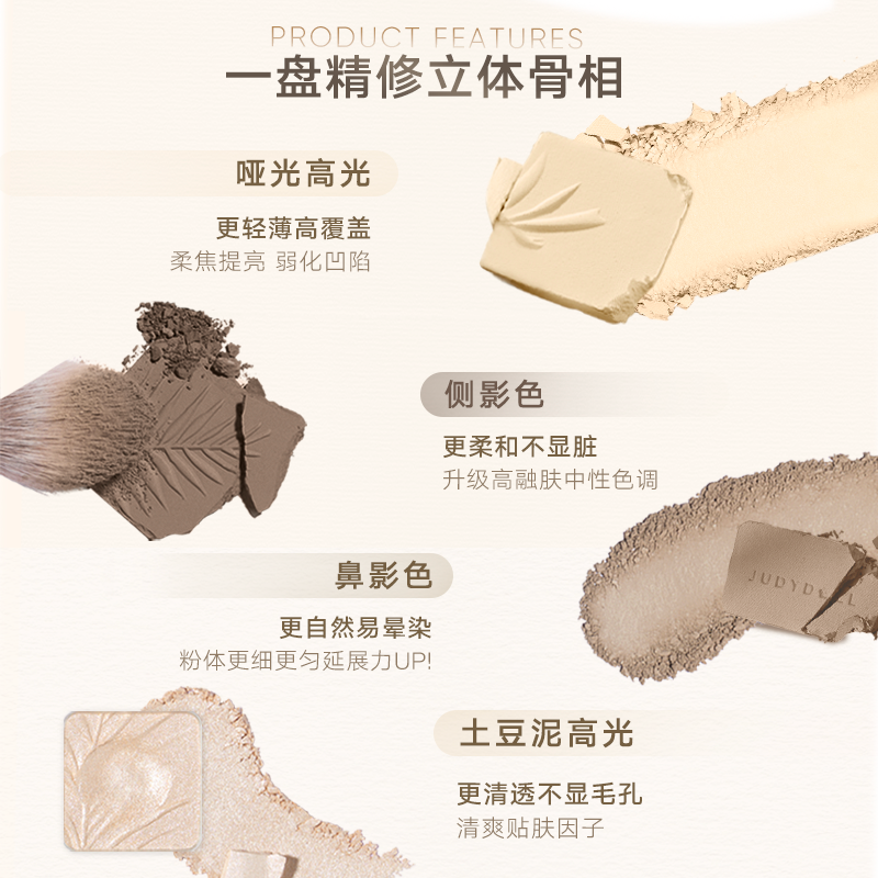 Наборы макияжа Judydoll для женщин