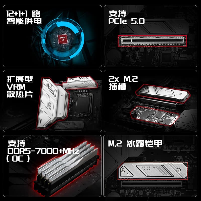 Компьютерные материнские платы MSI