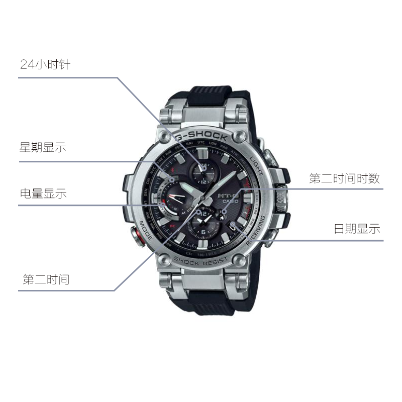 CASIO G Shock MT G MTGB1000 1A