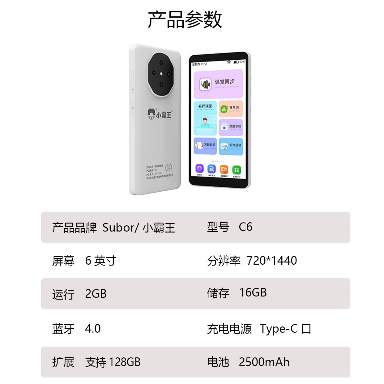 Устройства перевода Little Bully