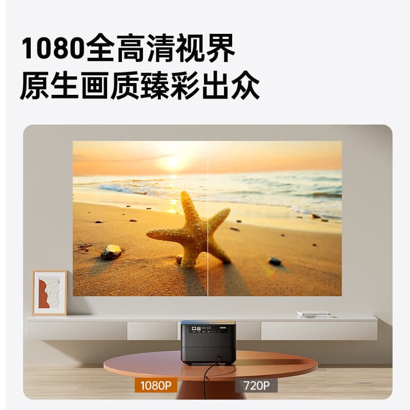 Проекторы AIGO