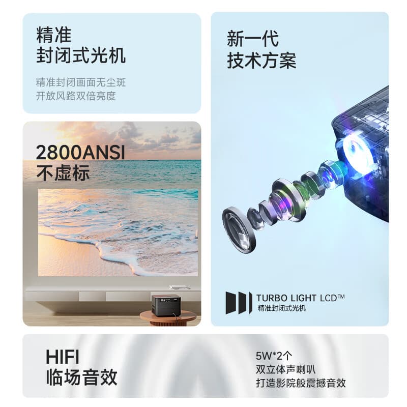 Проекторы AIGO