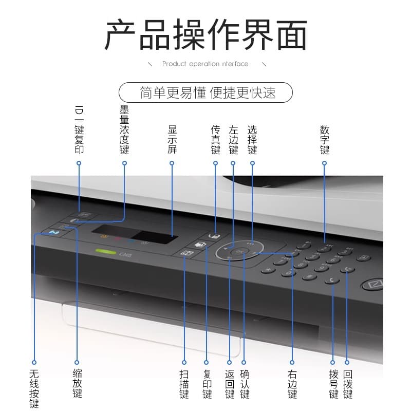 Лазерные принтеры HP