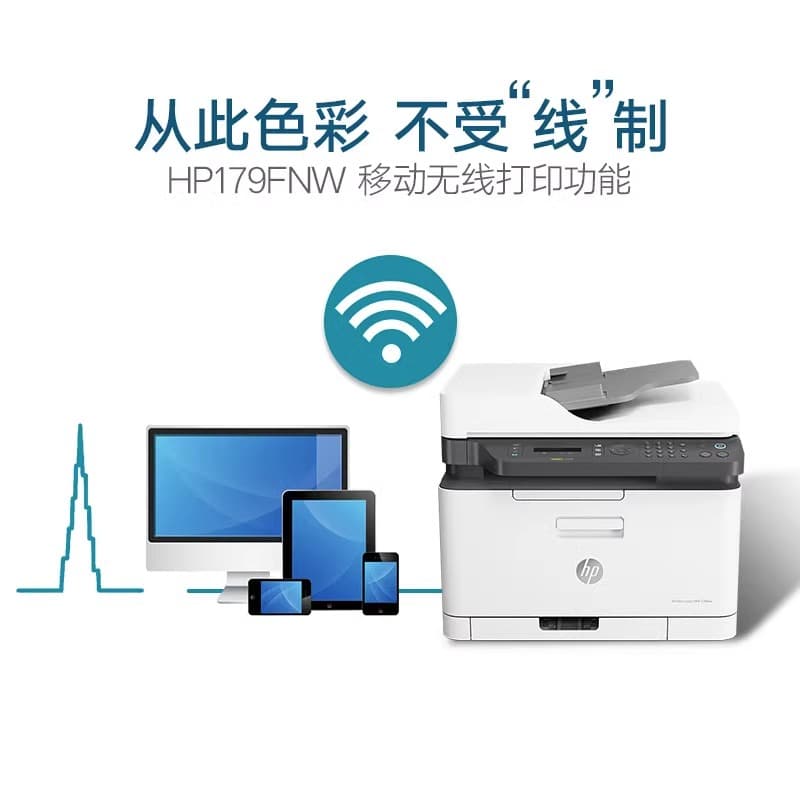 Лазерные принтеры HP