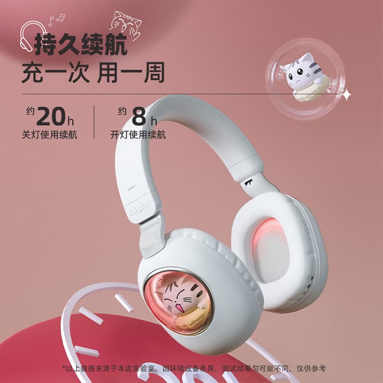 Беспроводные наушники MUYKUY