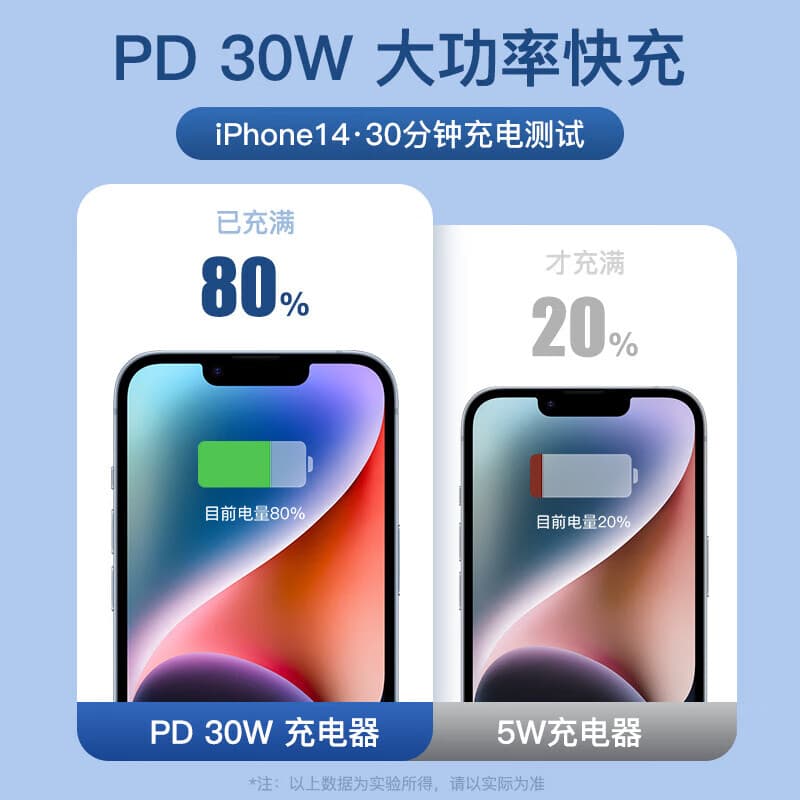 СТИГЕР Зарядные устройства