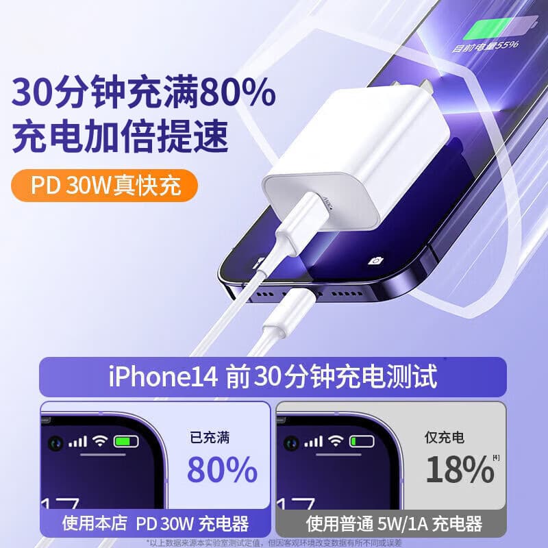 СТИГЕР Зарядные устройства