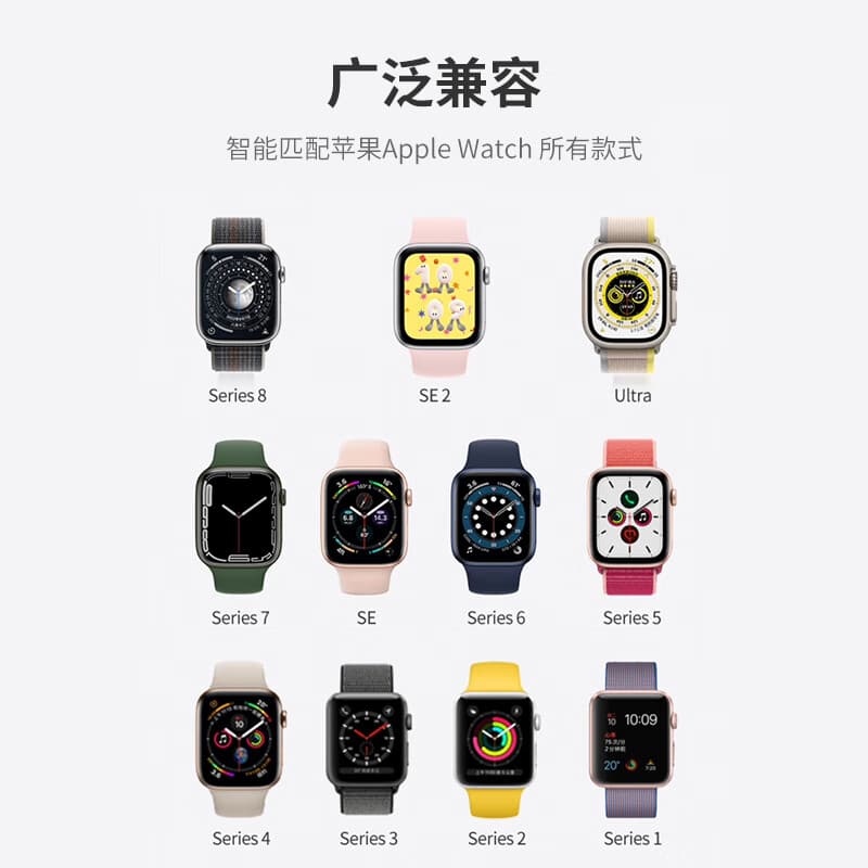 Аксессуары для умных часов Zhongwo