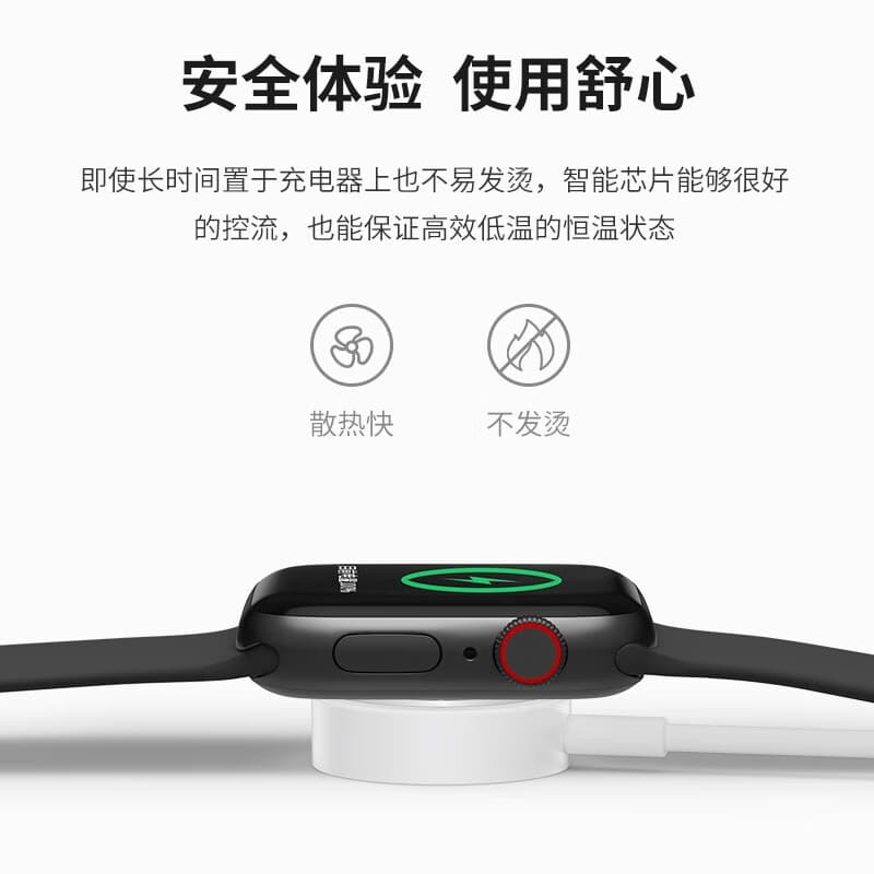 Аксессуары для умных часов Zhongwo