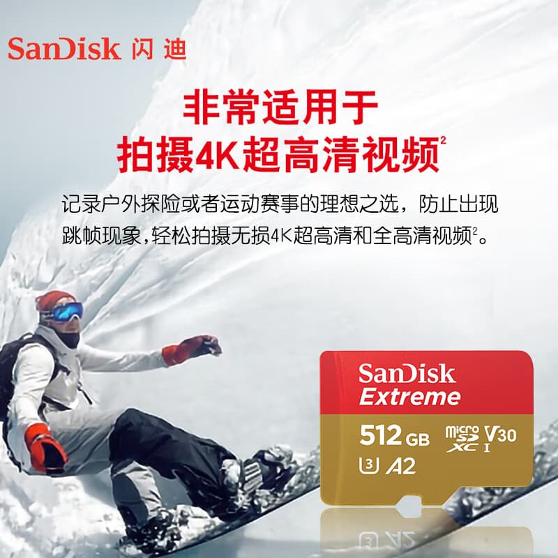 Карты памяти SanDisk