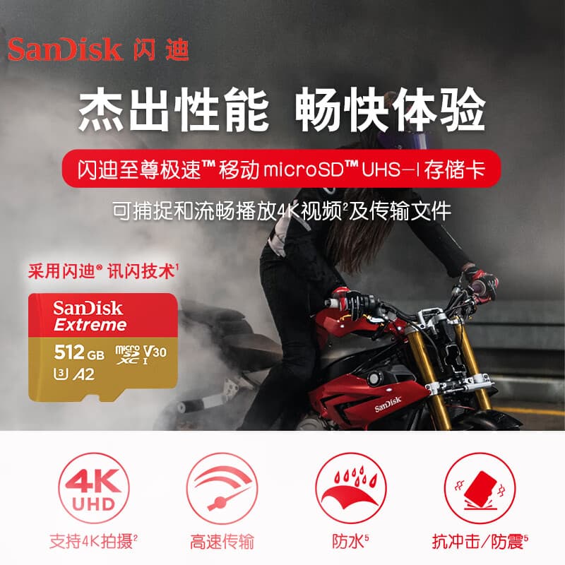 Карты памяти SanDisk