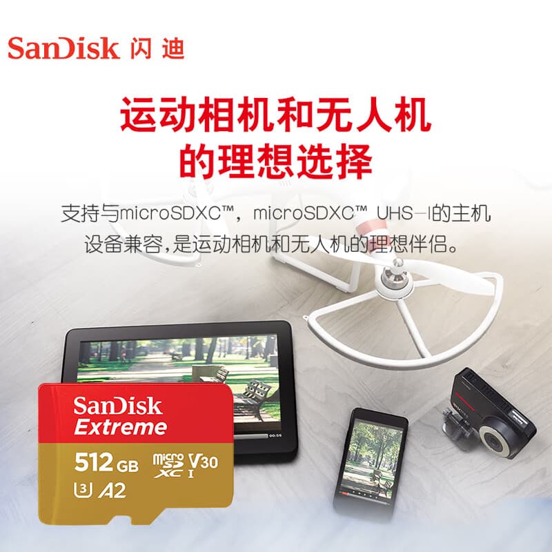 Карты памяти SanDisk