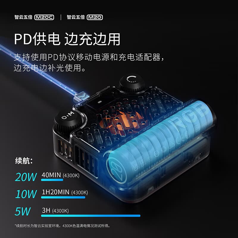 ЧЖИЮНЬ Наружное освещение