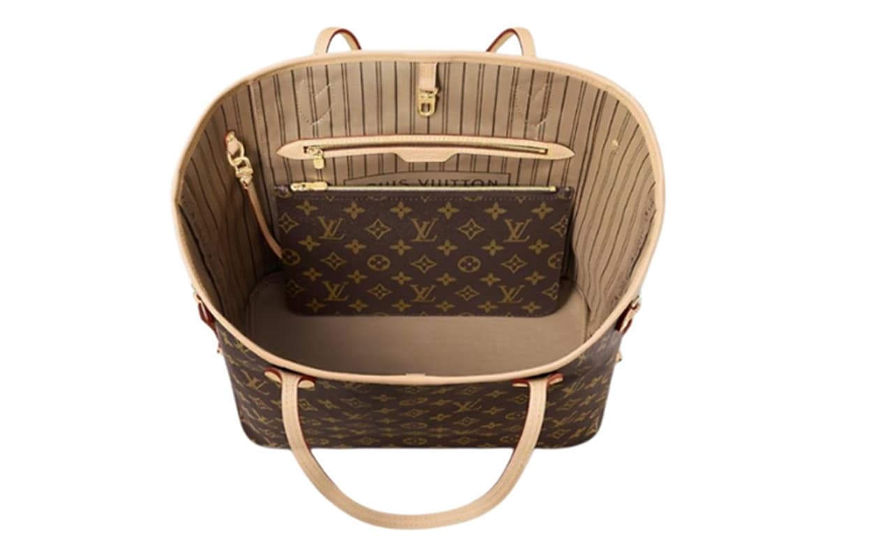 LOUIS VUITTON NEVERFULL Сумки на ремне