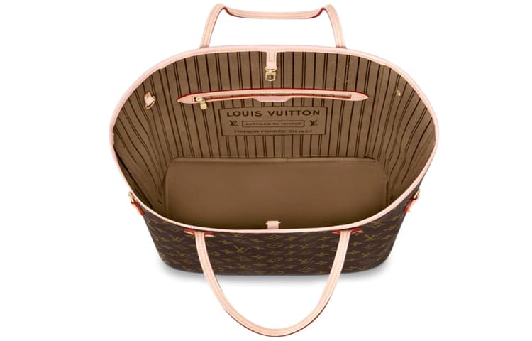 LOUIS VUITTON NEVERFULL Сумки на ремне